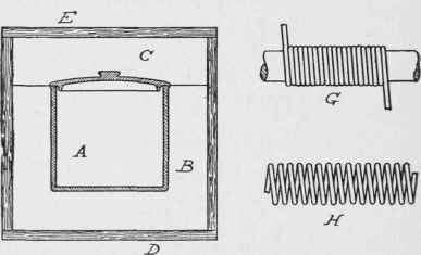 Section of the electric cooker and method of making the heating coil