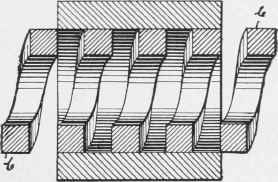 Section showing thread in nut