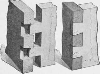 The self locking dovetail joint