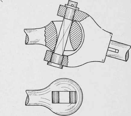 The square pin universal joint