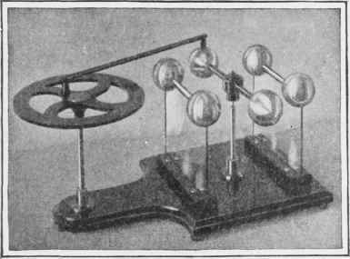 The static electric motor