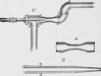 This ejector can be used for draining flooded cellars