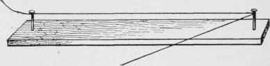 Winding the wire band