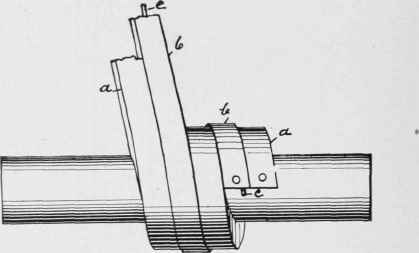 Wrapping the spindle with soft iron
