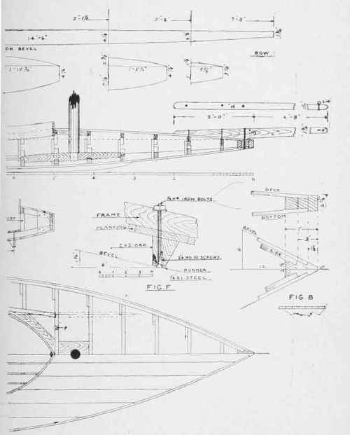 plan of the scooter