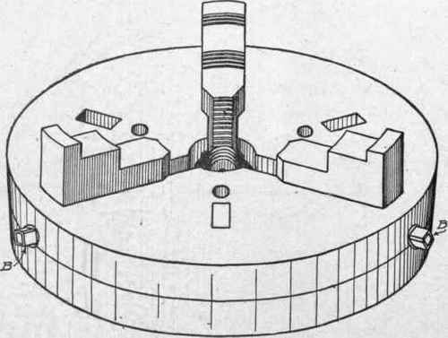 Fig. 103. Combination Chuck