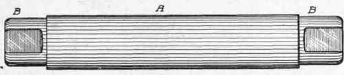 Fig. 109. Work Mandrel