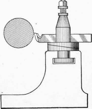Fig. 120. Bevel Ring Tool Post