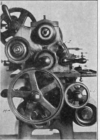 Fig. 164. Simple Lathe Gearing