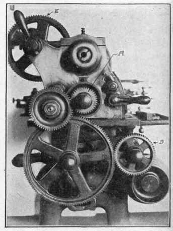 Fig. 165. Compound Lathe Gearing