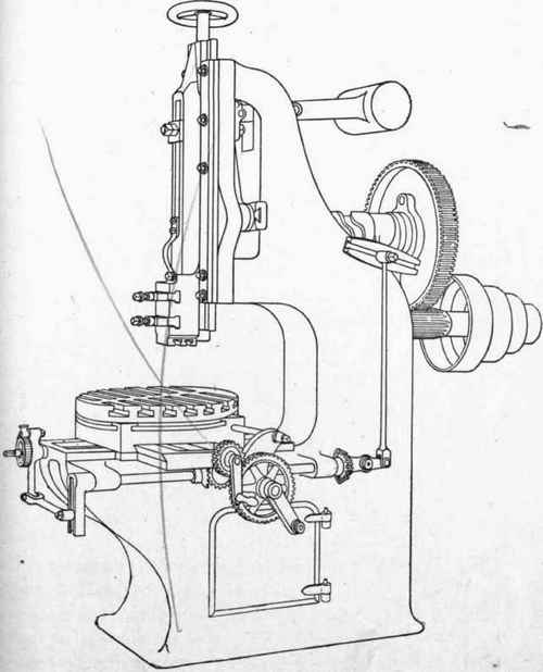 Fig. 194. Vertical Slotter