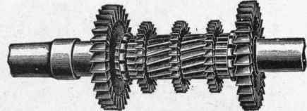 Fig. 209. Gang Cutter