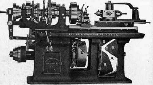 Fig. 313. Automatic Chucking and Turning Machine Courtesy of Potter and Johnston Machine Company, Pawtucket, Rhode Island