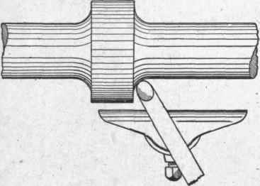 Fig. 93. Hand Turning a Fillet