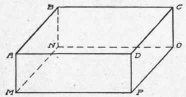 Fij. 253. Block to be Finished