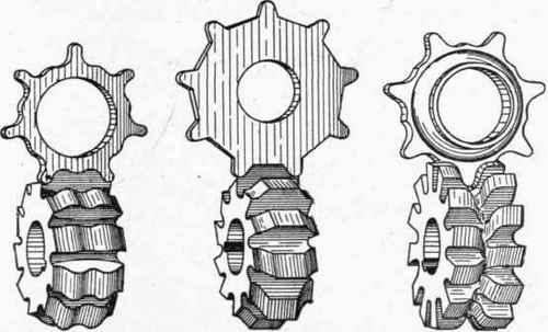 Sprocket Cutters.