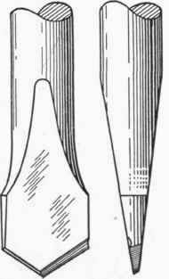 Twist Drills 79