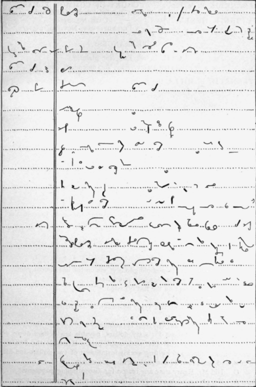 Examination In Chief 106