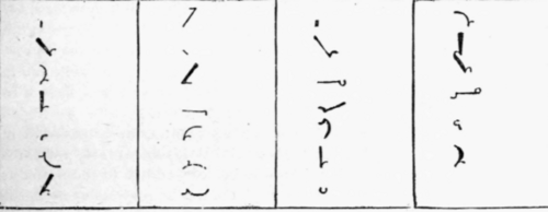 Initials 71