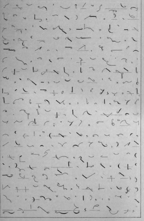 Exercise On The Reporting Logographs 171