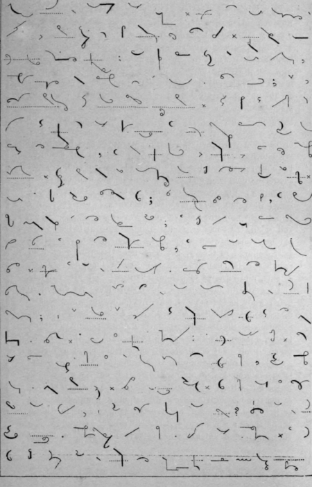 Exercise On The Reporting Logographs 172