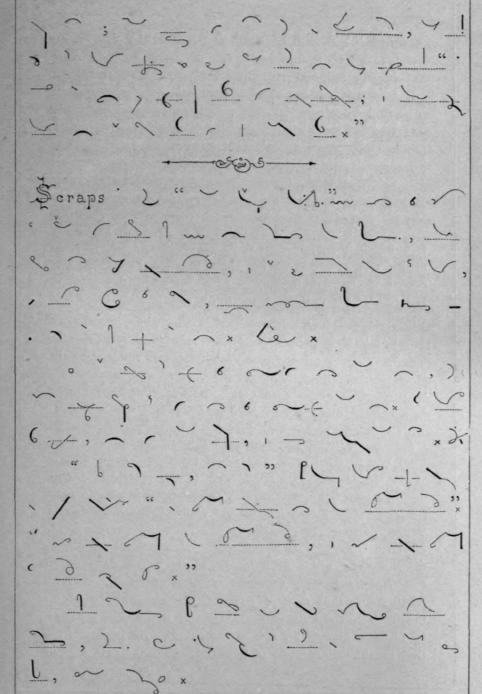 Exercise On The Reporting Logographs 174