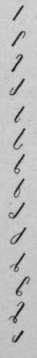 General Abbreviations Part 2 61