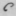 General Abbreviations Part 4 125