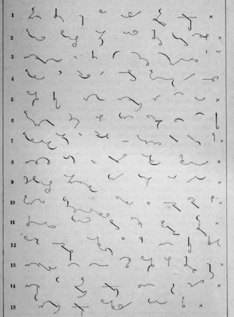 Phraseography 2 12