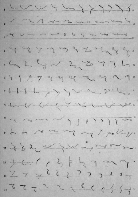 Phraseography 7