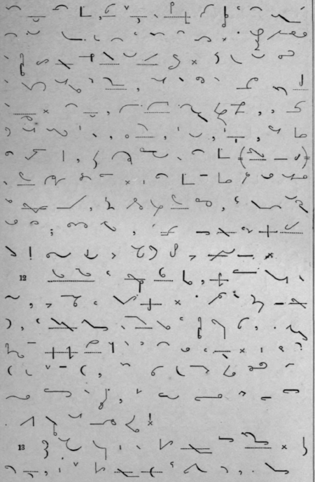 Signals And Systems Of Writing Ancient And Modern  190