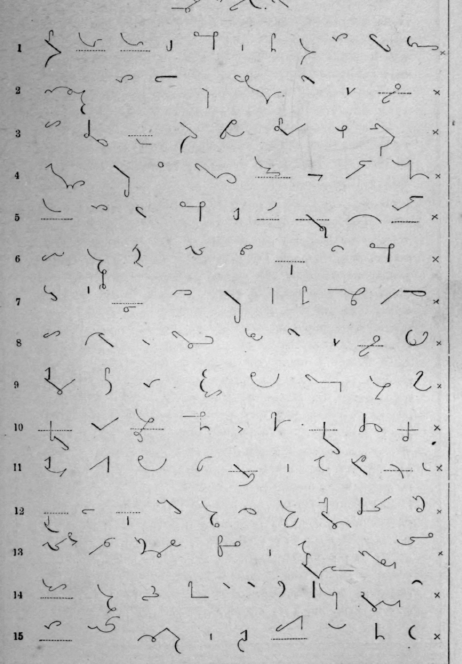 Writing Practice 18
