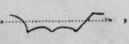 Ellipsis Of Initial H 113