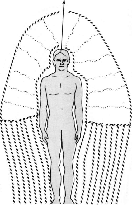 Normal Size Aura When Not Aligned