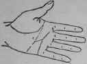 B By Minor Lines 702