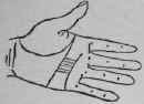 B By Minor Lines 703