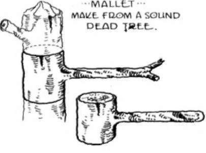 Mallet