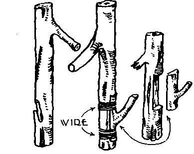 Pot Hangers