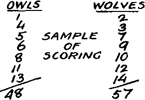 Sample Of Scoring