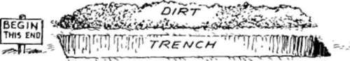 The Straddle Trench Latrine