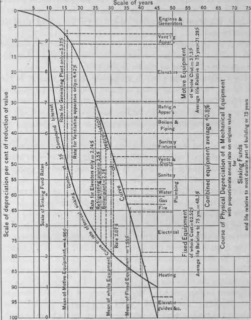 Fig. 13
