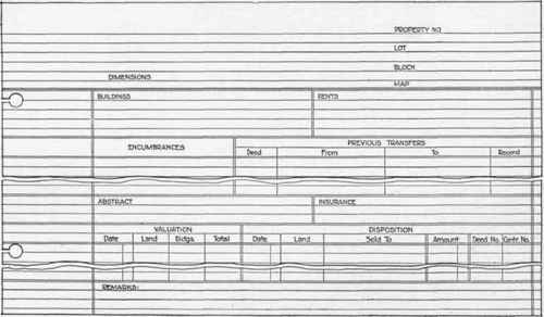 Form 21. (a) Property Ledger (face)