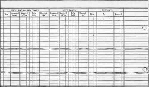 Form 21. (b) Property Ledger (back)