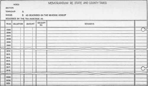 Form 22. (b) Timber Land Record (back)