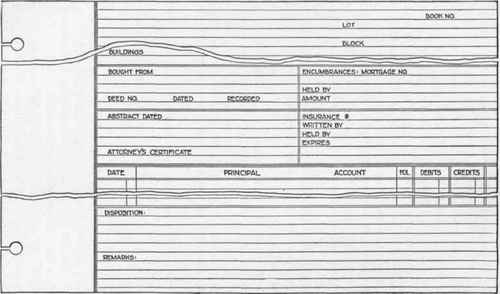 Form 25. (a) City Property Ledger (face)