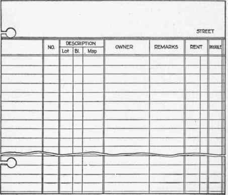 Form 32. Rent Record