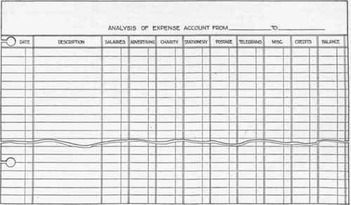 Form 41. Analysis of Expense Account