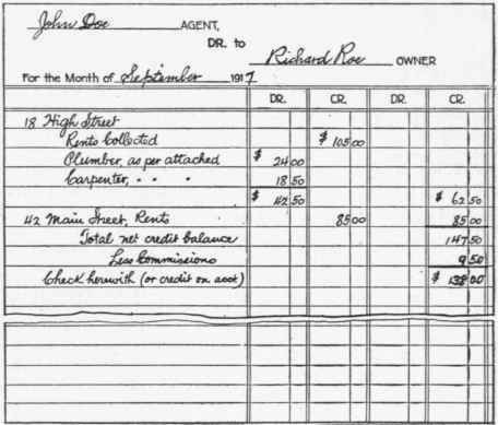 Form 48. Monthly Report of Rental Agent