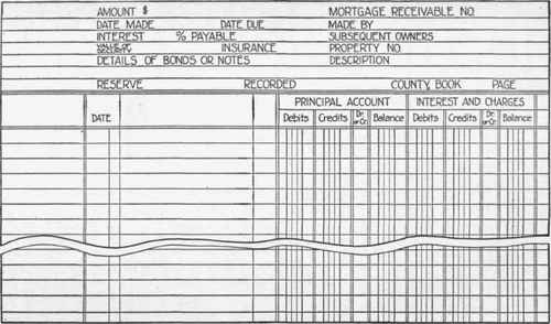 Form 8. Mortgages Receivable Ledger