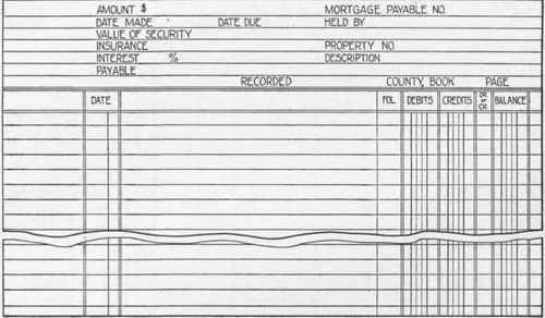 Form 9. Mortgages Payable Ledger